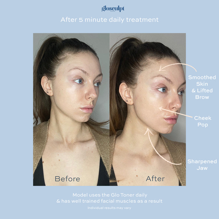 Glo Toner Device – Red LED & Microcurrent Therapy