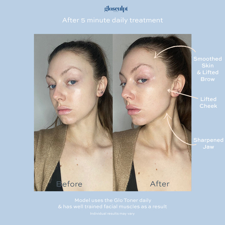 Glo Toner Device – Red LED & Microcurrent Therapy