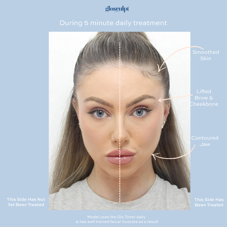 Glo Toner Device – Red LED & Microcurrent Therapy